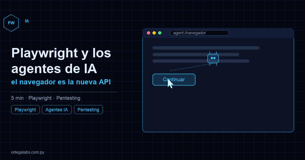 Playwright y los agentes de IA: el navegador es la nueva API