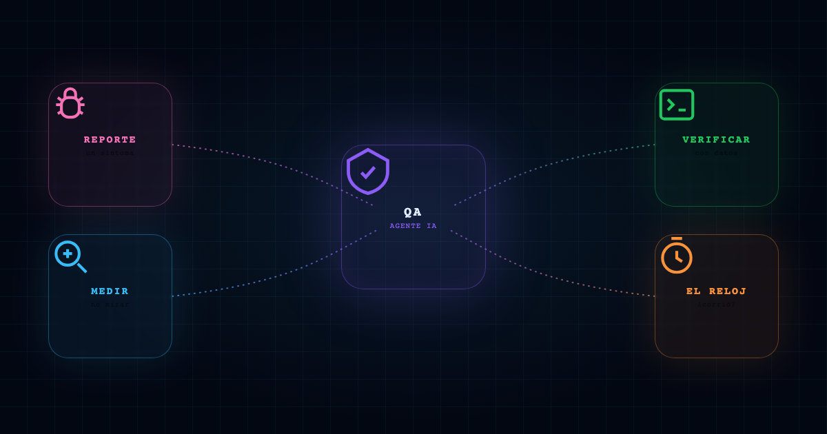 QA con IA: cuando mirar no es lo mismo que probar